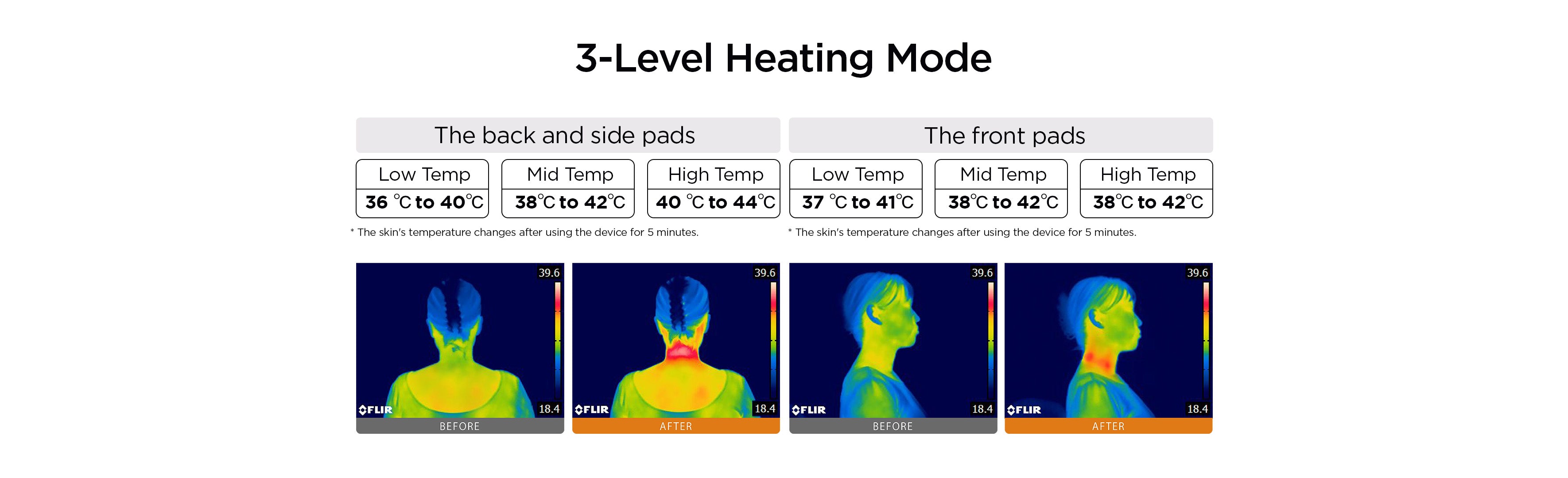 heating-modes-neck-massager-MYTREX-6