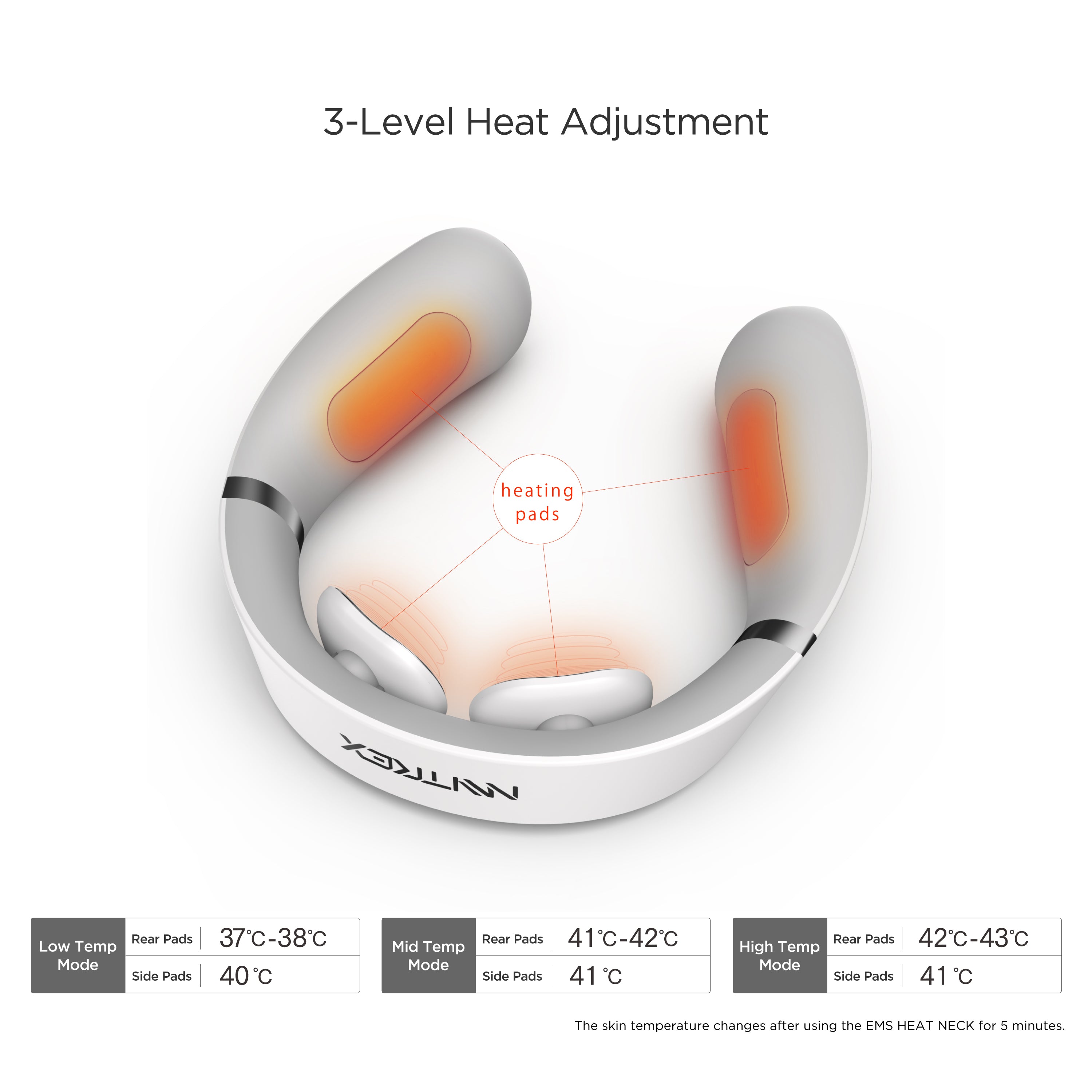 MYTREX EMS Heat Neck