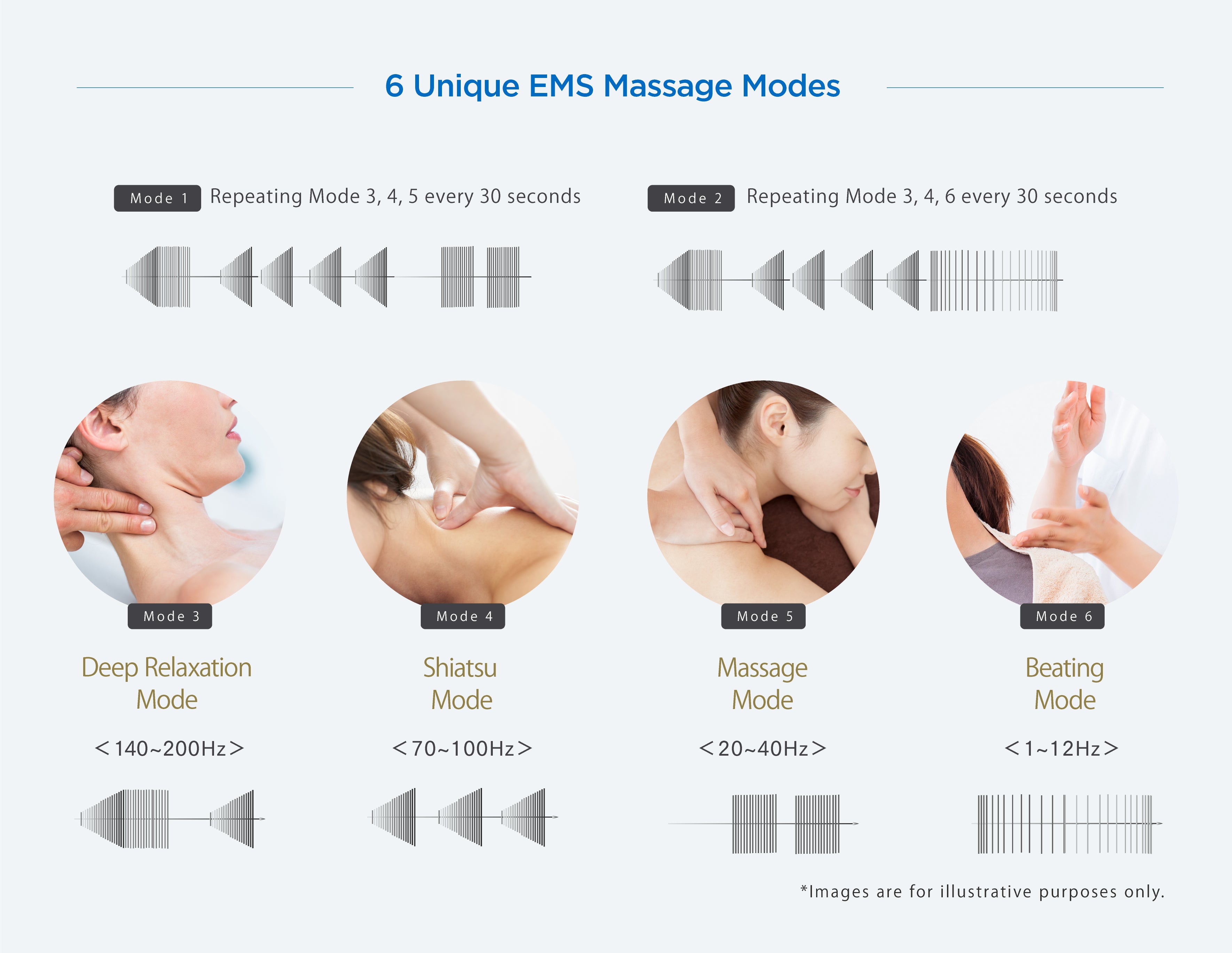 EMS_HEAT_NECK-massager-MYTREX-6