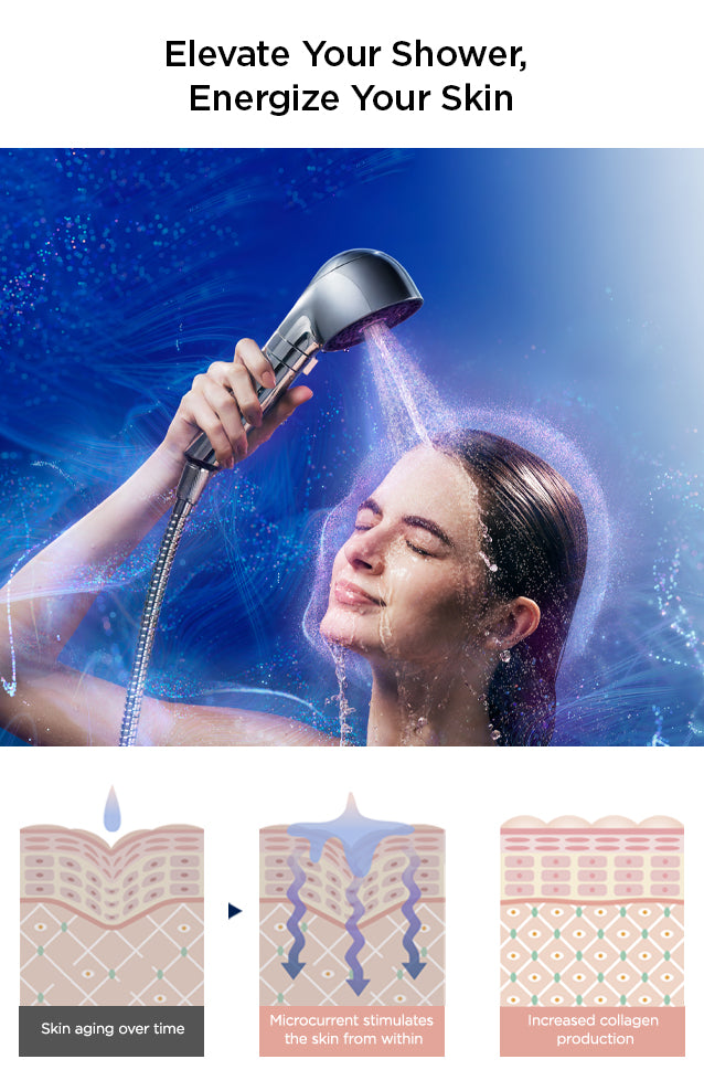 HIHO_FINE_BUBBLE_e_Microcurrent_Showerhead