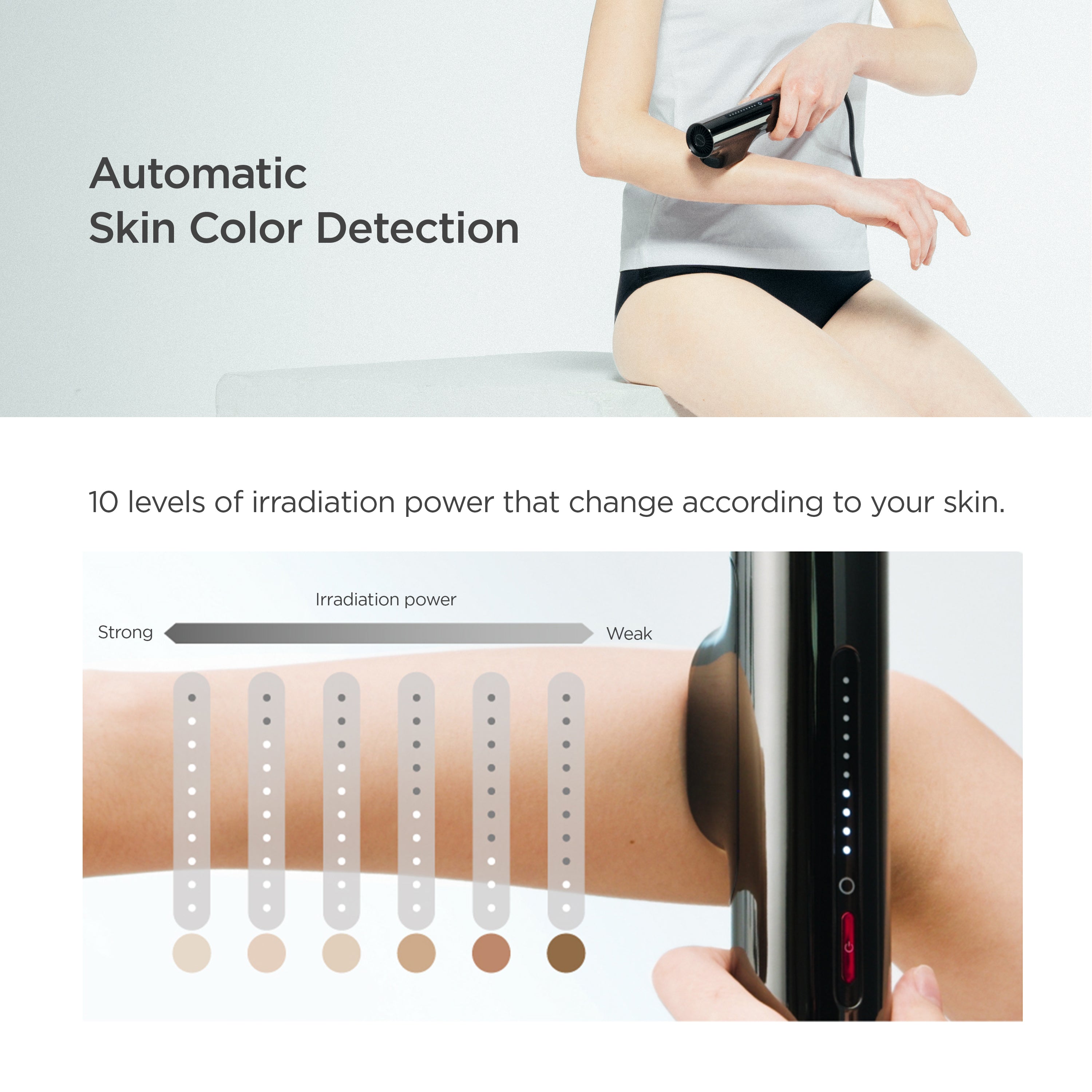 MYTREX MiRAY | Next-gen Photon Beauty Device