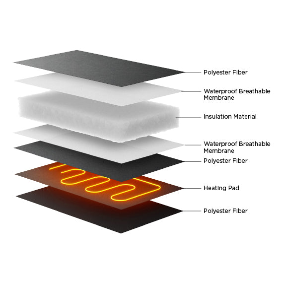 POWERMUF-heated-scarf-MYTREX-7