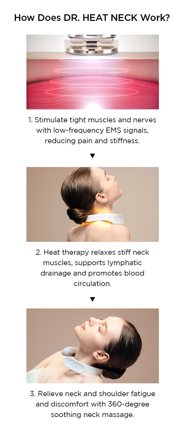 Technology-behind-the-DR.HEAT-NECK-MYTREX-2-mobile